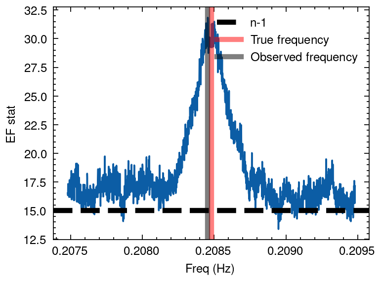 ../_images/notebooks_BinaryAnalysis_18_1.png