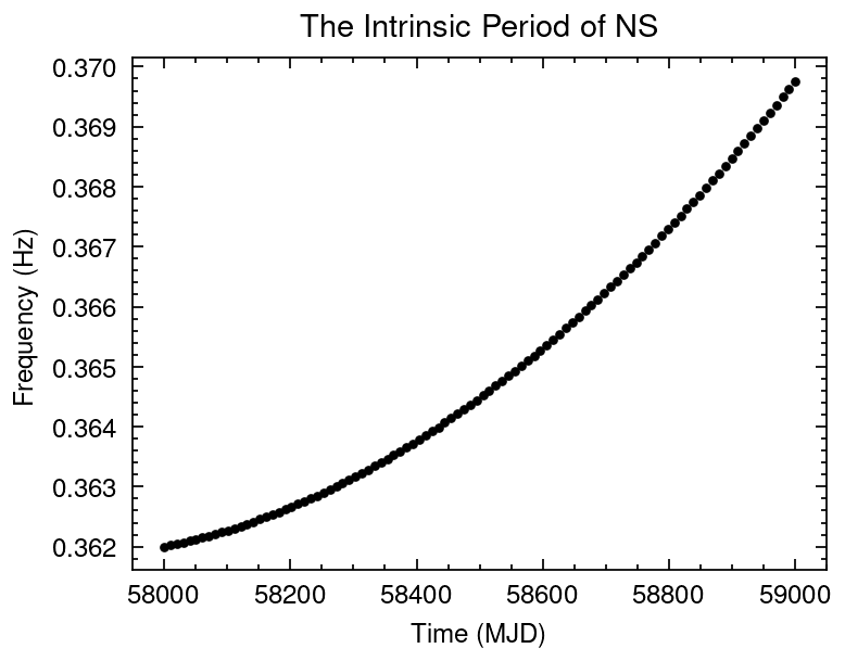 ../_images/notebooks_BinaryAnalysis_21_0.png