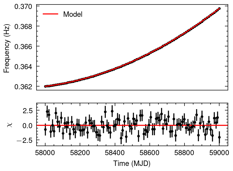 ../_images/notebooks_BinaryAnalysis_22_0.png