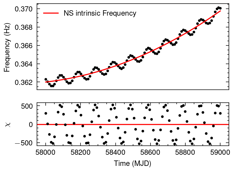 ../_images/notebooks_BinaryAnalysis_23_1.png