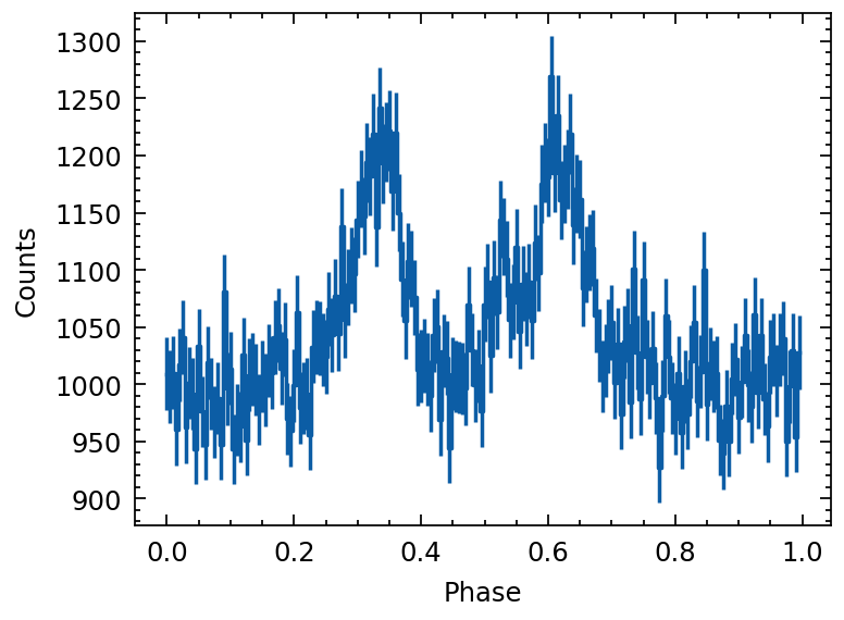 ../_images/notebooks_PulsarTimingAnalysis_16_0.png