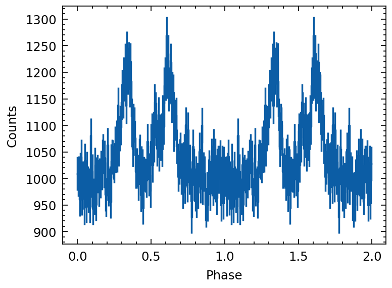 ../_images/notebooks_PulsarTimingAnalysis_17_0.png