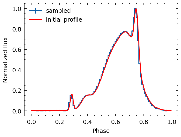 ../_images/notebooks_PulsarTimingAnalysis_28_2.png