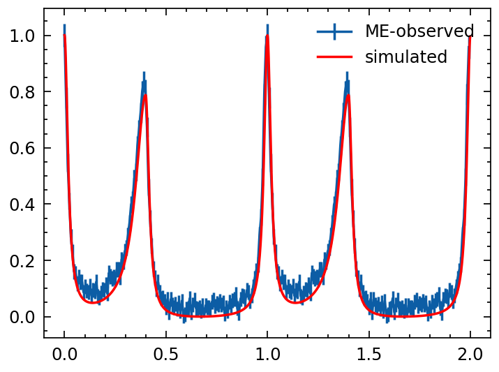 ../_images/notebooks_profile_to_event_simulation_13_1.png